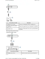 Предварительный просмотр 15 страницы Creative SB0950 User Manual