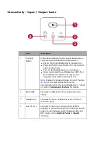 Предварительный просмотр 5 страницы Creative SB1360 (SBX 20) User Manual