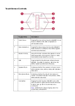 Preview for 6 page of Creative SB1360 (SBX 20) User Manual