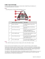 Preview for 6 page of Creative SB1500 User Manual