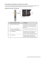 Предварительный просмотр 14 страницы Creative SB1500 User Manual