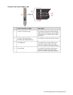 Предварительный просмотр 15 страницы Creative SB1500 User Manual