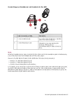 Preview for 19 page of Creative SB1500 User Manual