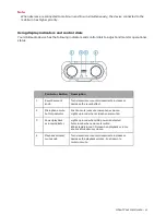 Предварительный просмотр 5 страницы Creative SB1540 User Manual