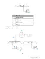 Предварительный просмотр 9 страницы Creative SB1540 User Manual