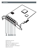 Предварительный просмотр 2 страницы Creative SB1550 Quick Start Manual