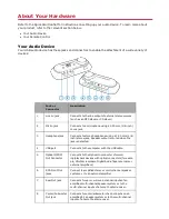 Предварительный просмотр 4 страницы Creative SB1560 User Manual