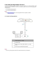 Предварительный просмотр 16 страницы Creative SB1560 User Manual