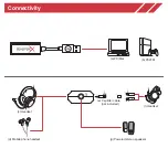 Preview for 2 page of Creative SB1710 Quick Start Manual