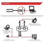 Предварительный просмотр 2 страницы Creative SB1730 User Manual