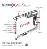 Creative SB1740 User Manual предпросмотр