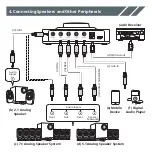 Preview for 5 page of Creative SB1810 User Manual