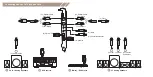 Preview for 5 page of Creative Sound Blaster AE-9 User Manual