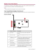 Preview for 4 page of Creative Sound Blaster Audigy FXSB1570 User Manual