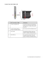 Preview for 10 page of Creative Sound Blaster Audigy FXSB1570 User Manual