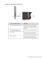 Preview for 11 page of Creative Sound Blaster Audigy FXSB1570 User Manual