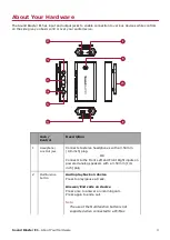 Предварительный просмотр 4 страницы Creative Sound Blaster E1 User Manual