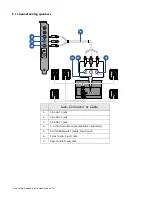 Preview for 12 page of Creative SOUND BLASTER RECON3D OMEGA WIRELESS - User Manual