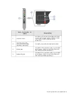 Предварительный просмотр 17 страницы Creative SOUND BLASTER RECON3D OMEGA WIRELESS - User Manual