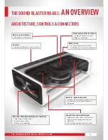 Предварительный просмотр 4 страницы Creative SOUND BLASTER ROAR 2 Product Manual