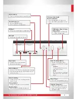 Предварительный просмотр 5 страницы Creative SOUND BLASTER ROAR 2 Product Manual