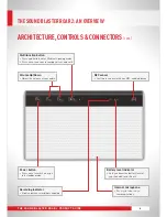 Preview for 6 page of Creative SOUND BLASTER ROAR 2 Product Manual