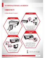 Preview for 10 page of Creative SOUND BLASTER ROAR 2 Product Manual