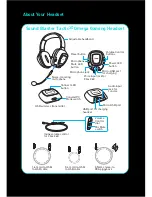 Preview for 3 page of Creative SOUND BLASTER TACTIC 3D OMEGA WIRELESS - User Manual