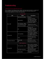 Preview for 21 page of Creative SOUND BLASTER TACTIC3D OMEGA WIRELESS Manual