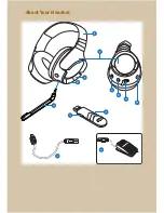 Предварительный просмотр 3 страницы Creative SOUND BLASTER WORLD OF WARCRAFT HEADSET - User Manual