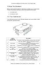 Предварительный просмотр 5 страницы Creative Sound Blaster X-Fi Surround Pro v3 User Manual