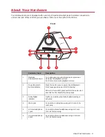 Предварительный просмотр 4 страницы Creative Sound Blaster X7 SB1580 User Manual