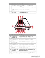 Предварительный просмотр 5 страницы Creative Sound Blaster X7 SB1580 User Manual