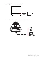 Предварительный просмотр 9 страницы Creative Sound Blaster X7 SB1580 User Manual