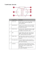 Предварительный просмотр 5 страницы Creative Sound BlasterAxx SB1360 User Manual