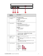 Предварительный просмотр 4 страницы Creative Sound BlasterX G5 SB1700 User Manual