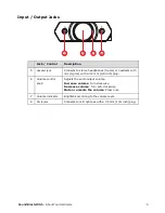 Preview for 5 page of Creative Sound BlasterX G5 SB1700 User Manual