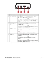 Предварительный просмотр 6 страницы Creative Sound BlasterX G5 SB1700 User Manual