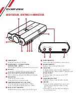 Предварительный просмотр 3 страницы Creative Sound BlasterX G6 User Manual