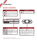 Preview for 4 page of Creative Sound BlasterX G6 User Manual