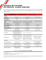 Preview for 14 page of Creative Sound BlasterX G6 User Manual