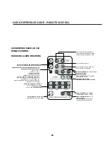 Preview for 18 page of Creative SoundWorks CD 740 User Manual