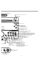 Preview for 43 page of Creative SoundWorks CD 740 User Manual