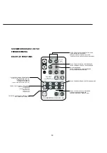 Preview for 71 page of Creative SoundWorks CD 740 User Manual