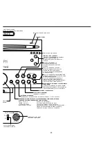 Preview for 95 page of Creative SoundWorks CD 740 User Manual