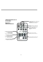 Preview for 97 page of Creative SoundWorks CD 740 User Manual