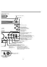 Предварительный просмотр 121 страницы Creative SoundWorks CD 740 User Manual