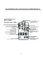 Preview for 122 page of Creative SoundWorks CD 740 User Manual