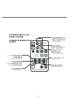 Preview for 123 page of Creative SoundWorks CD 740 User Manual