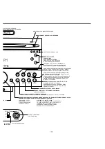 Предварительный просмотр 147 страницы Creative SoundWorks CD 740 User Manual